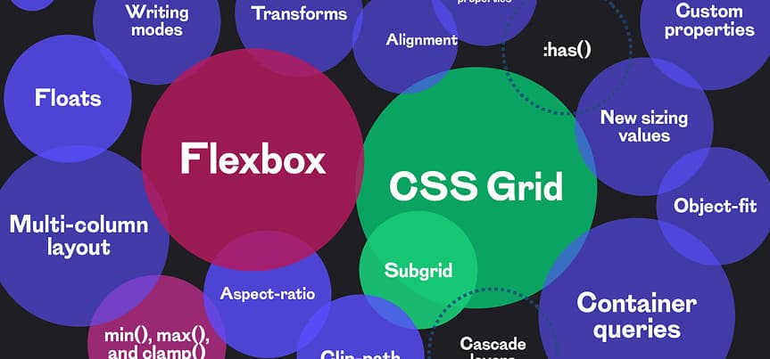 un assemblement de cercle de couleur avec un type de mise en page web, s'entremellant sur un fond noir